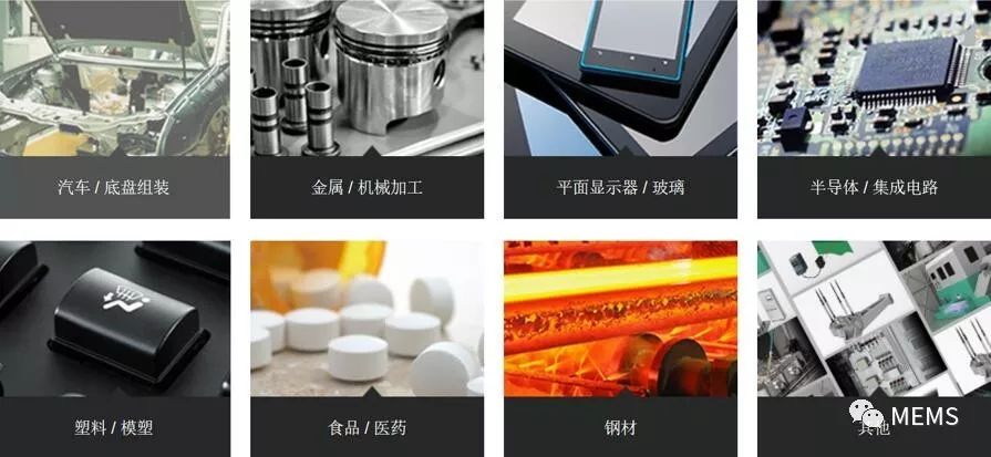 機器視覺打開工業自動化“新視界”