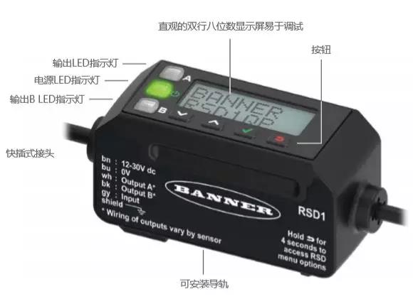LM80激光測量傳感器重磅發布!